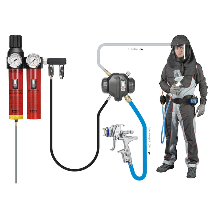 SATA breathing protection set Vision 5000 without activated carbon