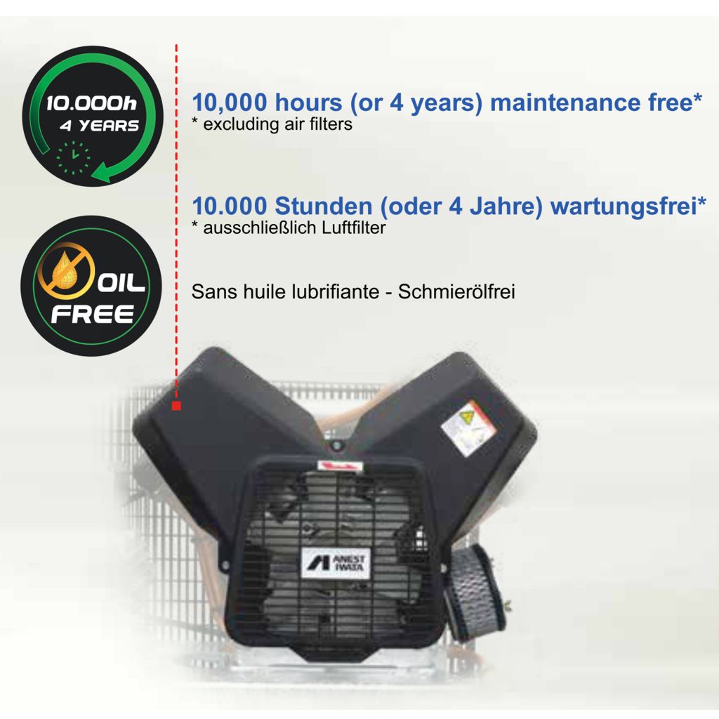 Oil-free compressor systems