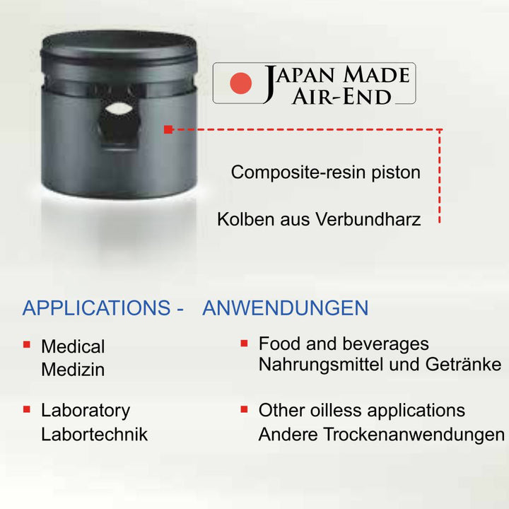 Oil-free compressor systems
