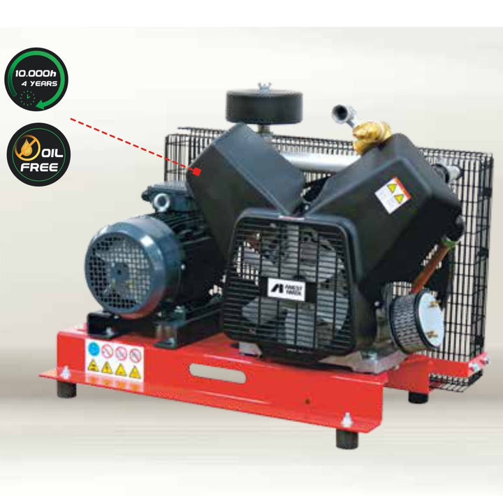 Oil-free compressor systems
